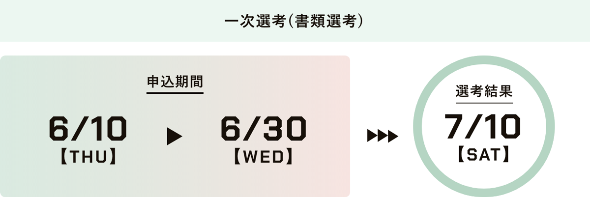 一次選考（書類選考）6/10（木）〜6/30（水）　選考結果7/10（土）